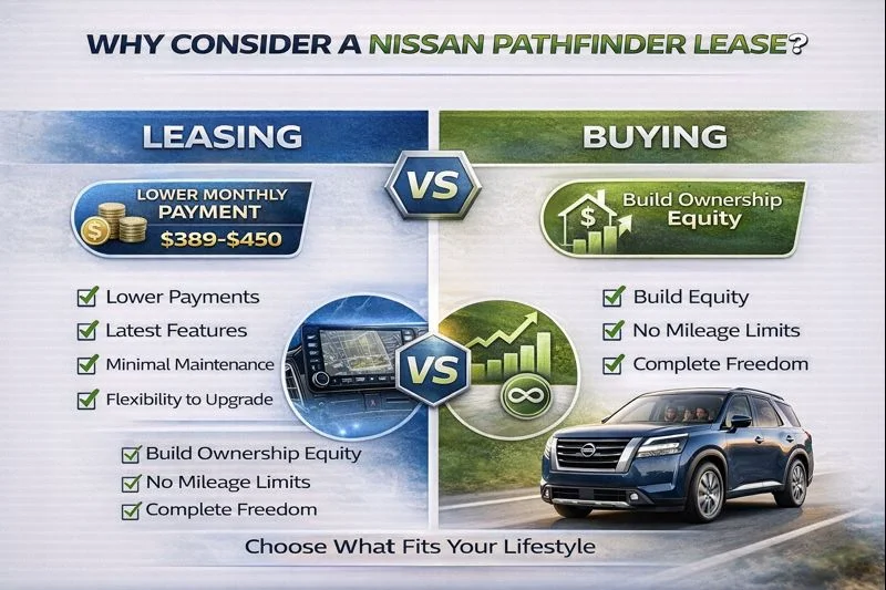 nissan pathfinder lease
