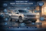 2026 f-150 smart tech features