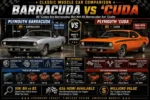Plymouth Barracuda vs Cuda